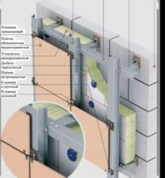 готовый фасад с утеплителем: Утепление фасада | Керамогранит | Минеральная вата Больше 6 лет опыта — 13