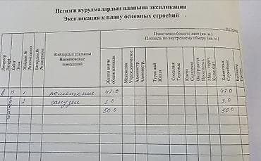 мой склад: Продается коммерческое помещение. В данное время сдано в аренду — 8