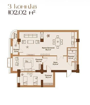 premium development: 2 комнаты, 102 м², 13 этаж, Готовая ПСО (под самоотделку) — 7