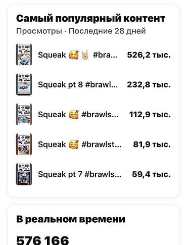 продаю ютуб канал: Продажа тематического Ютуб-канала/аккаунта по игре Brawl Stars — 2