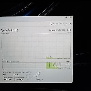 ipod 5: Игровой, Б/у, AMD Ryzen 7, В рассрочку — 8