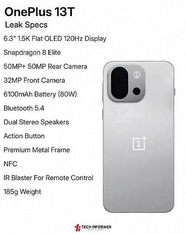 OnePlus 13T, Новый, 512 ГБ, цвет - Серебристый, 2 SIM