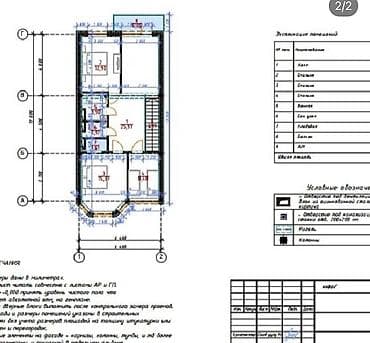 отдам дешевле: Продается таунхаус в городе Ош, в самом лучшем районе Геологородок — 4