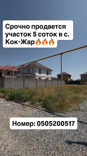Земельные участки: 5 соток, Для строительства, Красная книга — 1