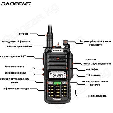 Рациялар жана диктофондор: 🟠 Рация Baofeng UV-98 PRO 🟠 ⠀ Baofeng UV-98 PRO — это надёжная — 3