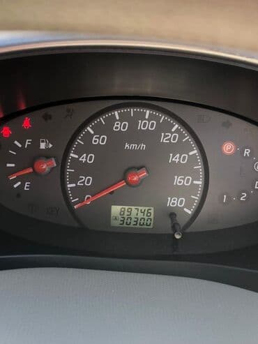 ниссан примера р12 запчасти бишкек: NISSAN MARCH K12 ВСЕ ЗАПЧАСТИ В НАЛИЧИИ АВТОРАЗБОР Объем 1.2 — 4