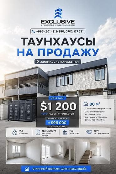 💎СРОЧНО ПРОДАЕТСЯ ДОМ 🏢Комнат: 3 📍Район: Октябрьский район