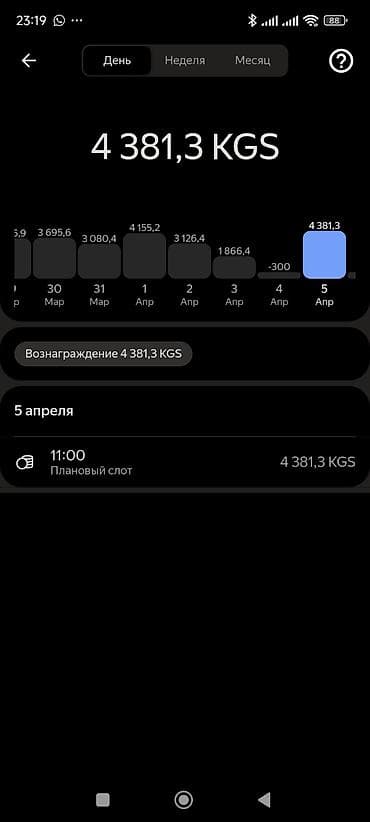 bmb 39: Электроскутер Монстр WENBOX (лимузин) - Электропривод с задним — 5