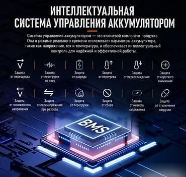 80: Портативная зарядная станция 1800 Вт·ч — мобильный источник питания — 3
