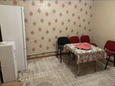 столовые аренда: 20 м², 1 комната, Утепленный, Забор, огорожен — 2