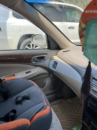pathfinder r51: Nissan Sylphy: 2005 г., Автомат, Бензин, Седан — 7