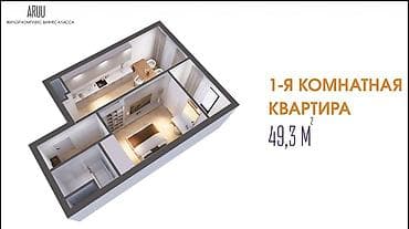 кыймылсыз мүлк: 1 бөлмө, 49 м², Элитка, Даяр ПСО (өзү оңдоп түзөтүп бүтүү үчүн) — 3