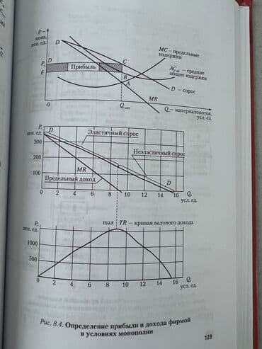 third edition solutions: Продаю книгу по логистике
#логист #логистика — 5