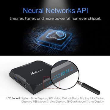 модулятор mi: Сделай свой телевизор smart tv и даже лучше Андроид тв бокс x96 max+ — 4