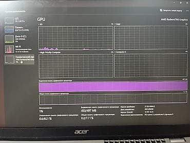 блок питания ноутбука dell: Ультрабук, Б/у, AMD Ryzen 7 — 6