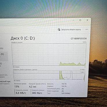 Электронные книги: Для программирования, Б/у, Intel Core i7 — 7