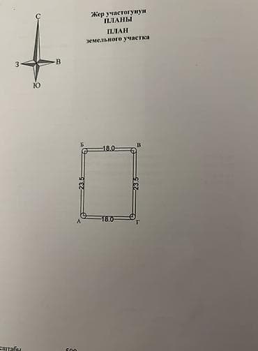 земля ош: 4 соток — 4