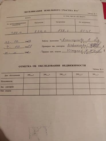 частный дом кок жар: Дом, 136 м², 6 комнат, Собственник, Старый ремонт — 23