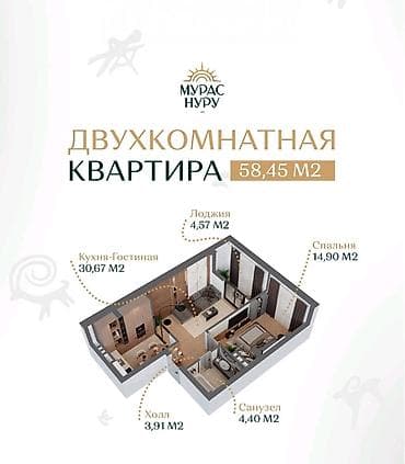 Квартиры: 2 комнаты, 59 м², Элитка, Готовая ПСО (под самоотделку) — 2