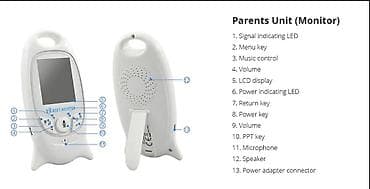 радионяня с видео: Видеоняня Video Baby Monitor VB601 (Код: 3113Р) Комплект — 6