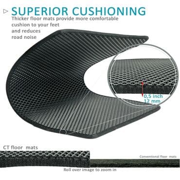 чехол камри 30: Автоковрики EVA для Toyota Camry XV30 6 можно приобрести в — 5