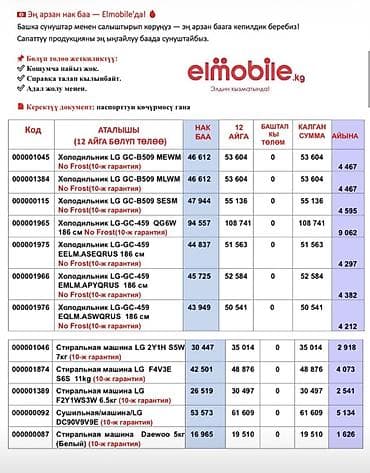 Машина LG TW4V5ES2S - Тип: фронтальная загрузка - Серия ThinQ — 10