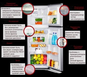 промышленные швейные машины чайка: Ремонт платы — 1