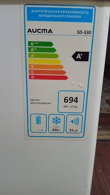 Холодильное оборудование: Новый — 3