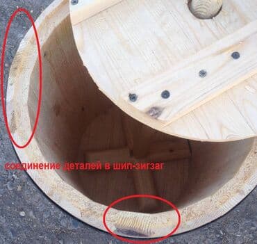 бочка пищевой: Мебель на заказ — 17