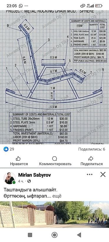 a frame: Изготовления каркасов Материал: Металл — 4