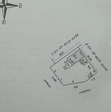 сколько стоит аренда земли сельхозназначения: 10 соток, Для строительства, Красная книга, Тех паспорт, Договор купли-продажи — 8