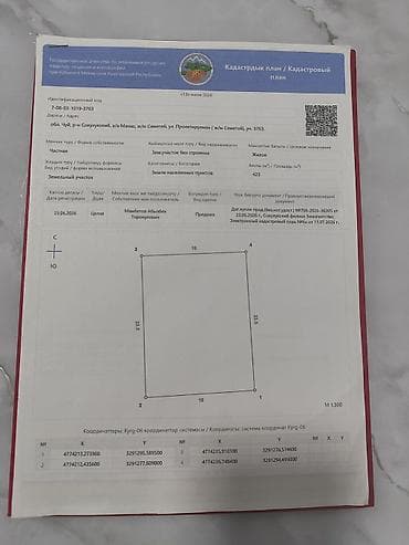 prime suites: 423 соток, Для строительства, Красная книга, Договор купли-продажи — 2