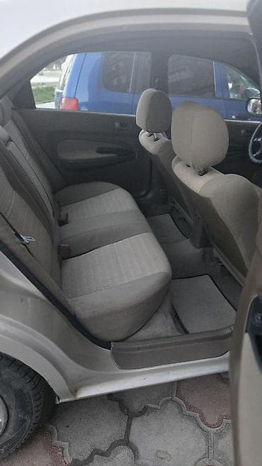 мзда 323: Mazda 323: 1996 г., 1.5 л, Ручные, Бензин, Седан — 2