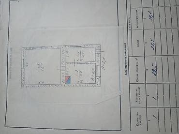 Куплю дом: 🏠 Продаётся дом под бизнес на первой линии 📍 с. Новопокровка, ул — 4