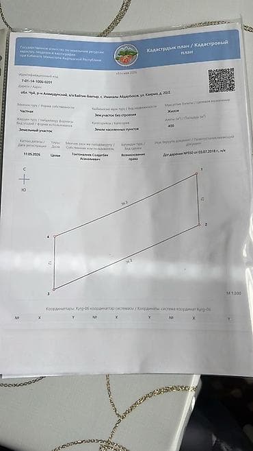 участок в чуй: 4 соток, Для строительства, Договор дарения — 2