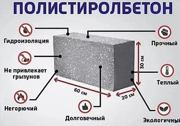 Кирпич, строительные блоки: Полистиролбетонный блок, 600x300x200, D600, Самовывоз, Платная доставка — 1