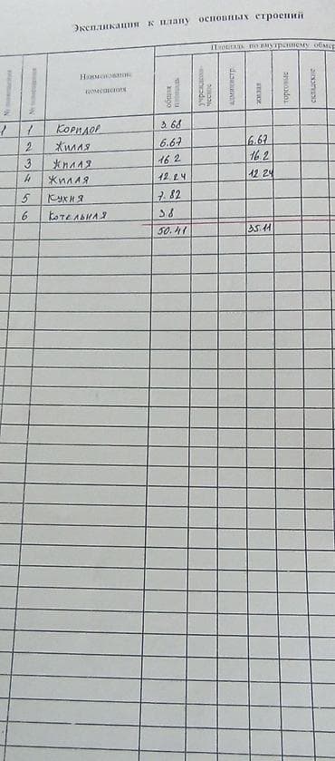 жаны уйлор: Продается жилой кирпичный дом 72 м.кв. на участке 15 соток по — 10