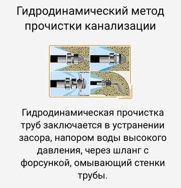 сдам частный дом без хозяина в бишкеке: Откачка Откачка септиков и туалетов Услуги ассенизатора! Услуги — 7