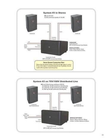 домашний сабвуфер: JBL Control SB210 сдвоенный сабвуфер 400 вт, 2х10", цвет черный!!! — 4