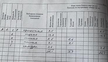 Квартиры: 2 комнаты, 38 м², Кара-Жыгач ж/м Индивидуалка, 2 этаж, Косметический ремонт — 2