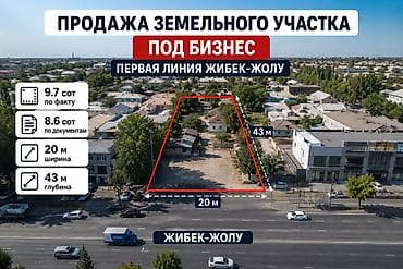 9 соток, Для бизнеса, Красная книга, Тех паспорт, Договор купли-продажи