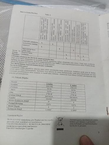 онда акорд: Продам вытяжку новая для кухни — 9