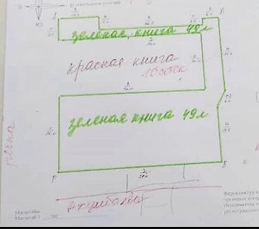 коммерческий участок: ‼️КОММЕРЧЕСКИЙ УЧАСТОК ‼️ Продаётся угловой коммерческий земельный — 2