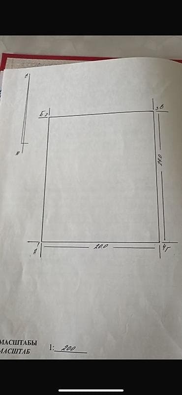 участок новопавлоке: 5 соток, Для строительства, Красная книга — 2