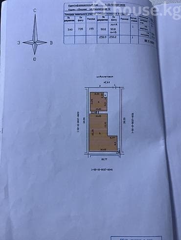 наски завод: Фабрика, Действующий, 250 м² — 3
