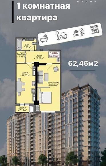 Недвижимость: 1 комната, 62 м², Элитка, 10 этаж, Готовая ПСО (под самоотделку) — 2