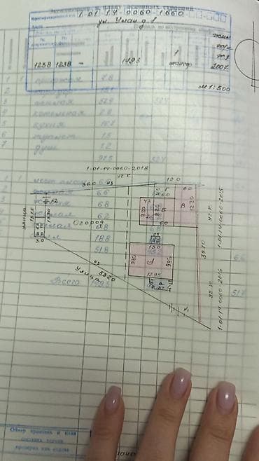 12 соток, Для бизнеса, Договор дарения