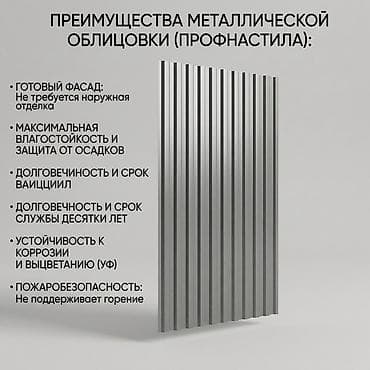 СИП-панели: СИП‑панель с металлической облицовкой (профнастил) Конструкция: - — 2