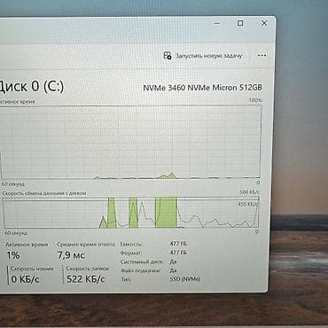 mac studio: Ультрабук, Б/у, Intel Core i7, В рассрочку — 6