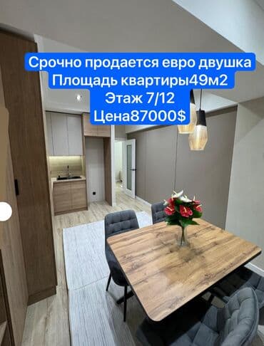 аренда дома рабочий городок: 2 комнаты, 49 м², Элитка, 7 этаж, Дизайнерский ремонт — 1
